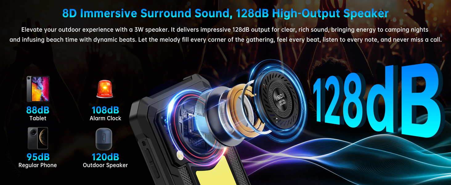 OUKITEL WP53 pro rugged smartphone unlocked Android 15 with camping light