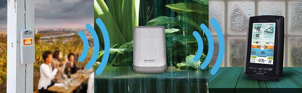 Small manufacture image 1