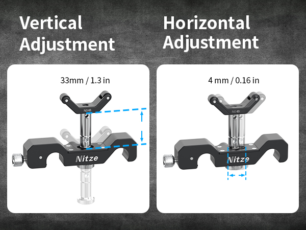 Amazon.com : Nitze 15mm Universal Lens Support with Rolling