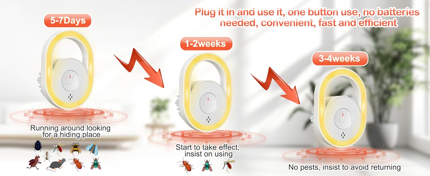 rodent repellent ultrasonic plug in
