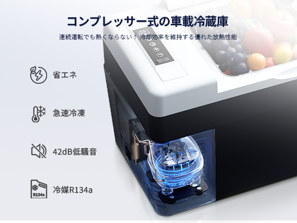 Euhomy 車載冷蔵庫 18L Amazon.co.jp: EUHOMY 車載冷蔵庫 ポータブル冷蔵庫 小型 【-20