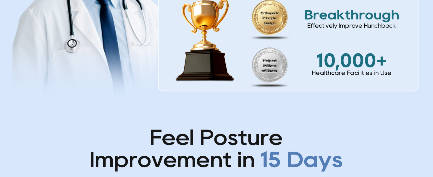 Significant Improvement