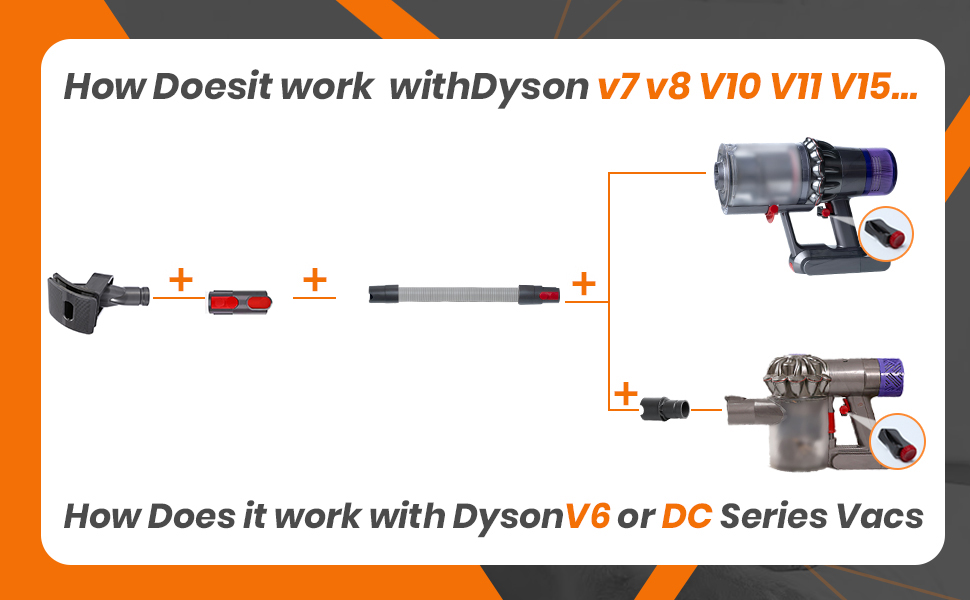 dyson groom grooming tool for dogs