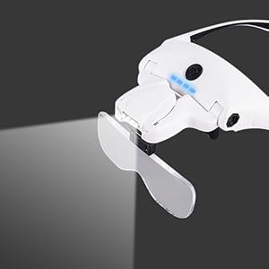 Jeweler's Loupe