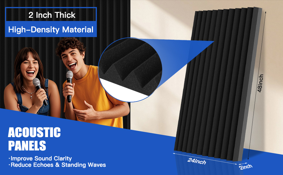 soundproof wall panels