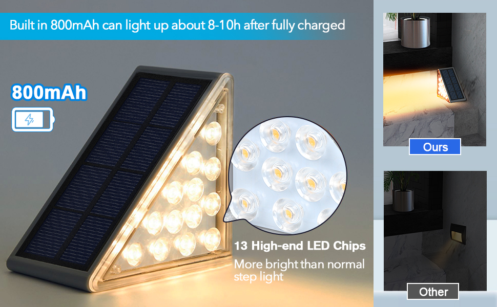 solar powered outdoor lights