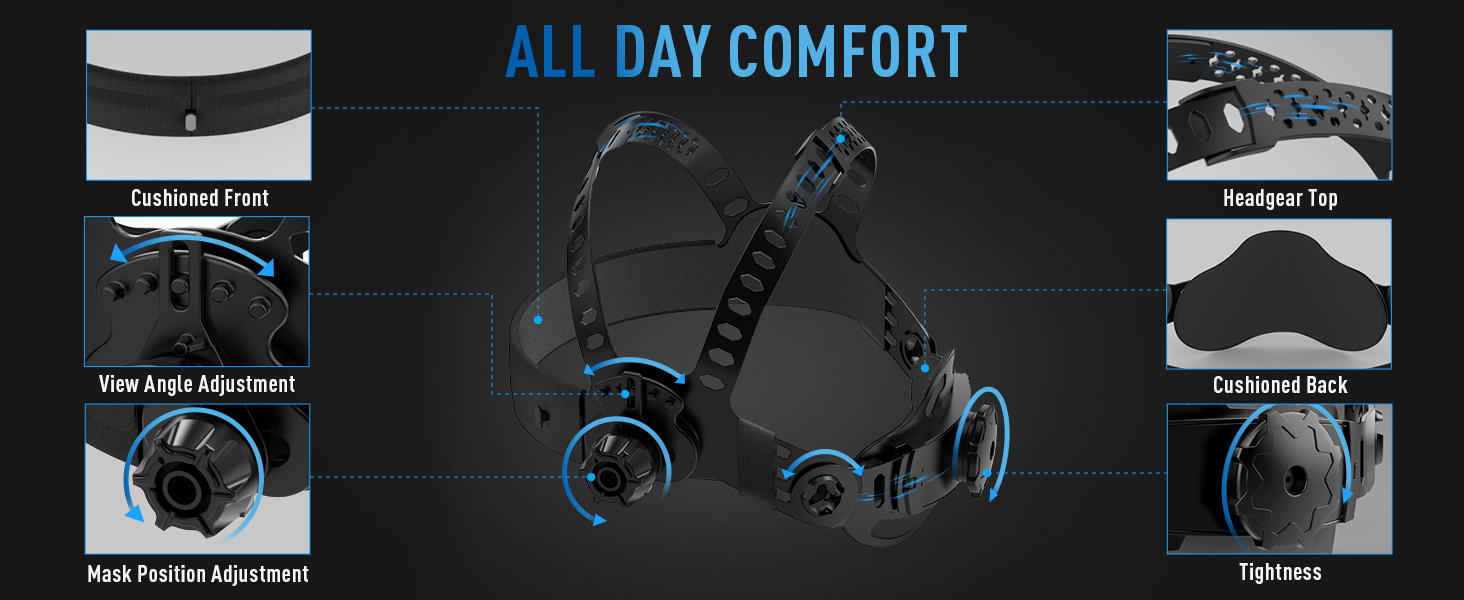 ALL DAY COMFORT