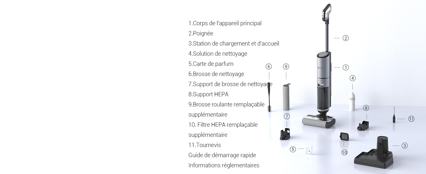 Le coffret comprend