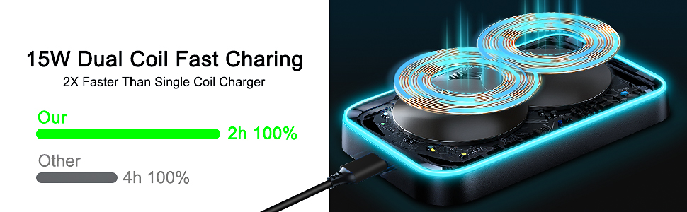 Wireless Car Charger