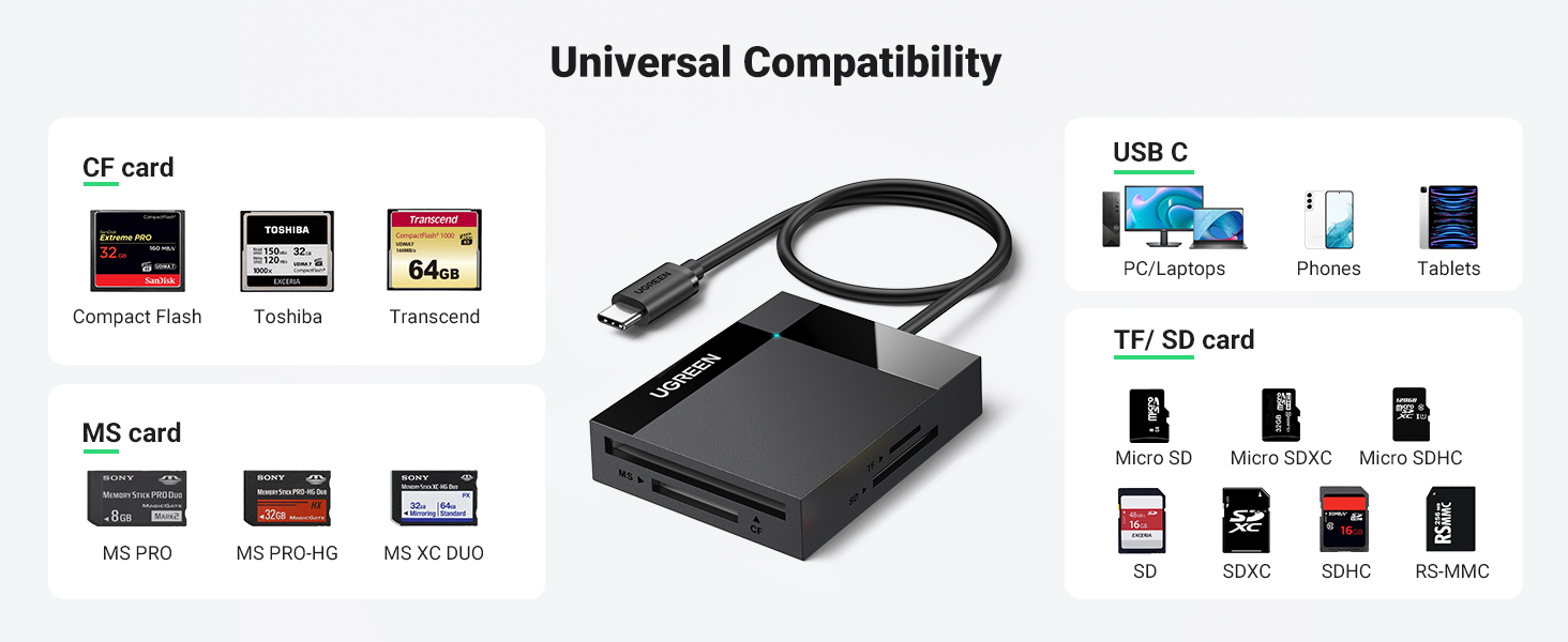 UGREEN SD Card Reader, 4IN1 USB C to SD CF TF MS Card Adapter, 5Gbps