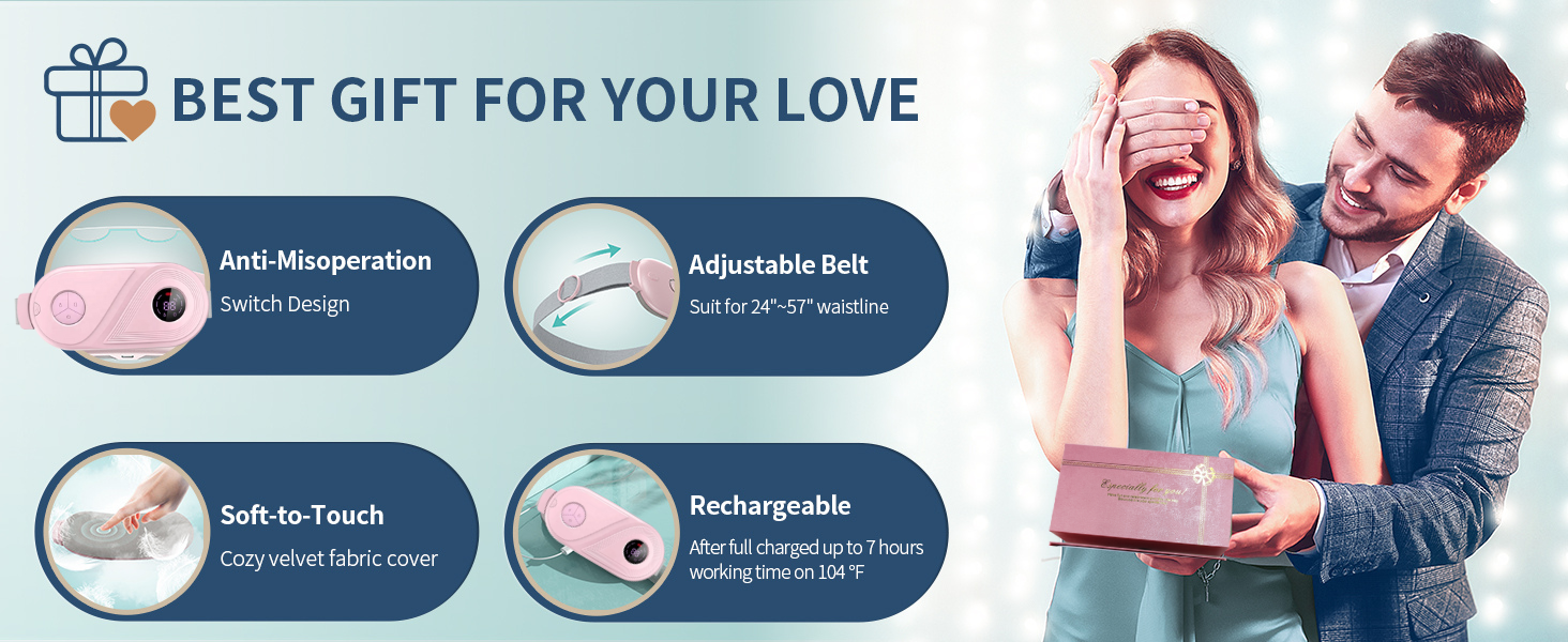 period relief products