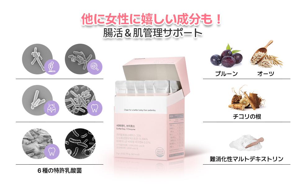 【美肌・健康サポートに最適⭐】OMX5年発酵❤️生酵素お手軽60粒❤️ Amazon.co.jp: 美酵 ビファ クレンズドリング 栄養機能⾷品 30日
