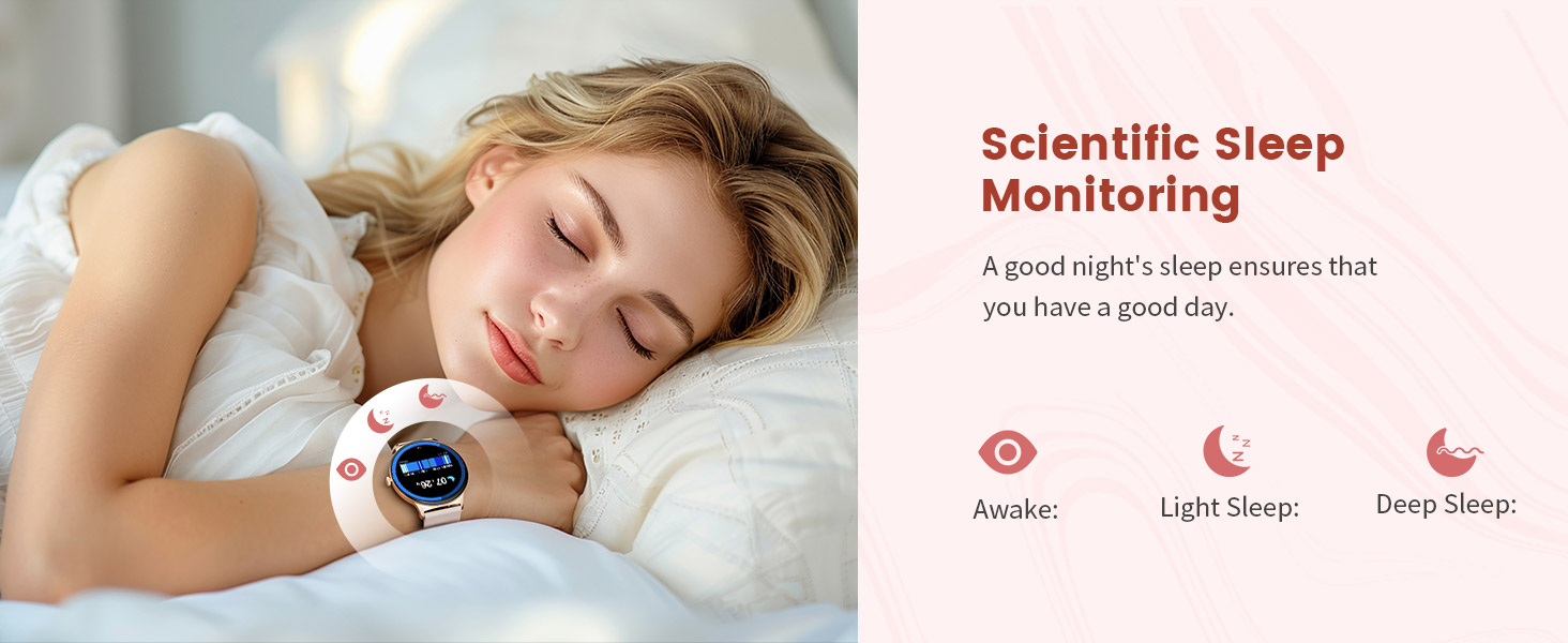 Woman sleeping while wearing a white circular device on her wrist. Text mentions scientific sleep monitoring with icons for awake, light sleep, and deep sleep stages.