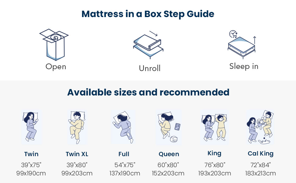 2 Inch Queen Mattress Topper, Avenco Queen Cooling Memory