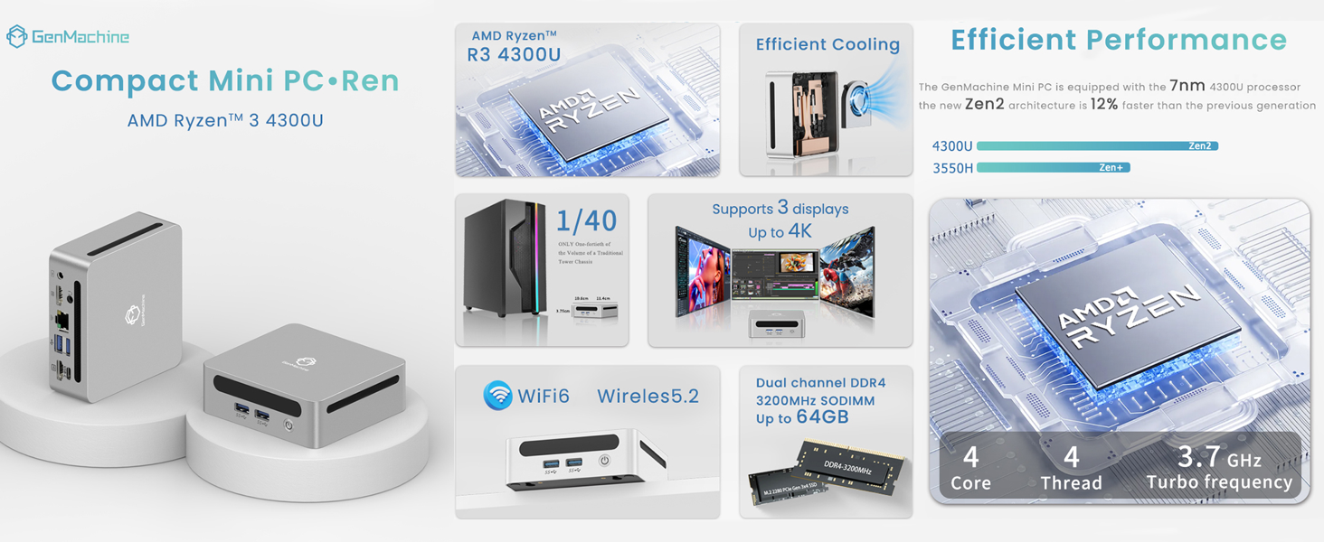 minipc
