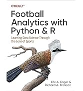 語学+参考書 Fluent Python Fluent Python: Clear, Concise, and Effective Programming