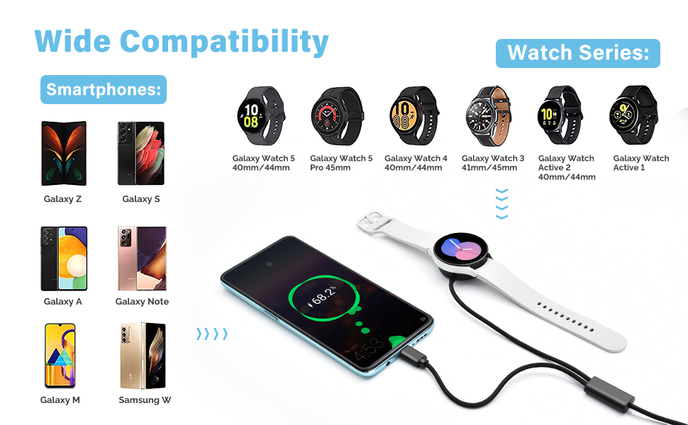 2-in-1 watch charger cable