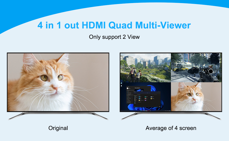 Quad Multi HDMI Viewer 4 in 1 Out HDMI Switcher 4 Ports