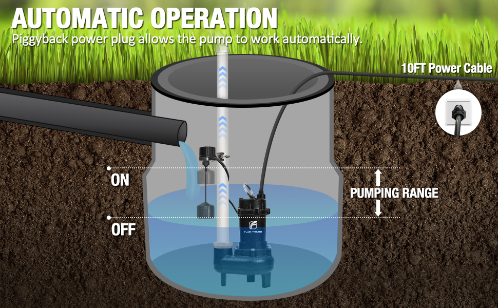 FLUENTPOWER Sump Pump Vertical Mechanical Float Switch, Universal Float