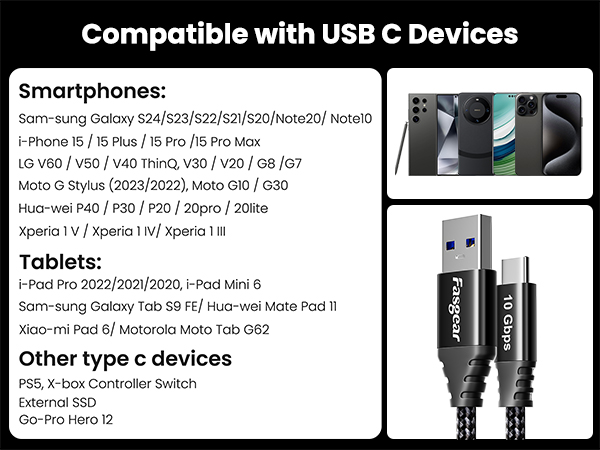 Amazon.co.jp: Fasgear USBタイプCケーブル50cm： 短いUSB A to
