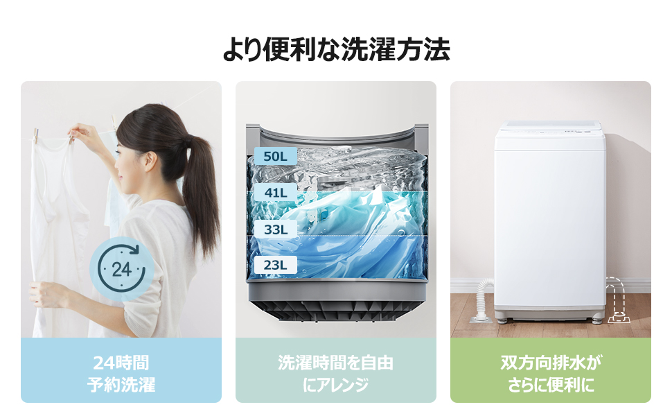 Machine Wash Fully Automatic