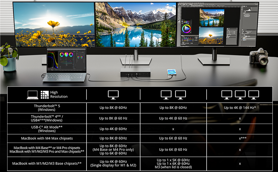 kensington sd5000t thunderbolt 5 dock thunderbolt dock thunderbolt docking station