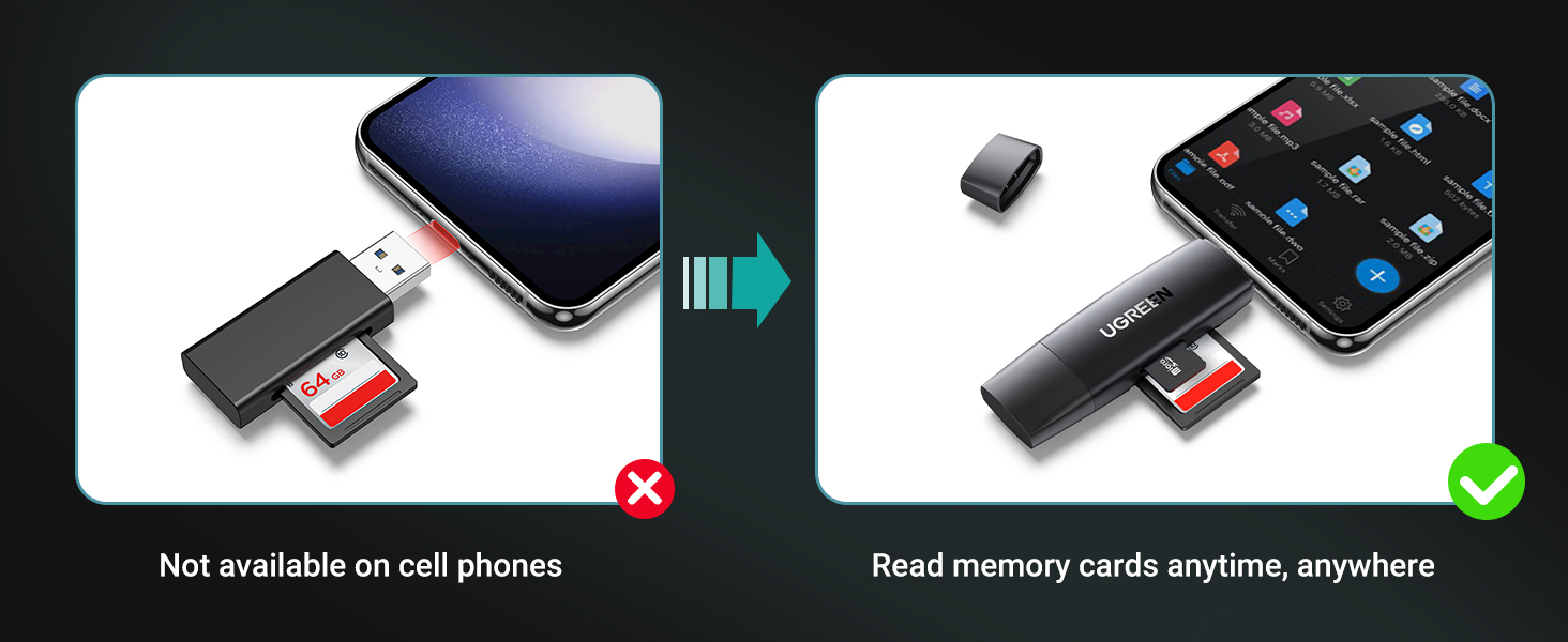 UGREEN Micro SD Card Reader, USB 3.0& USB C External Memory Card
