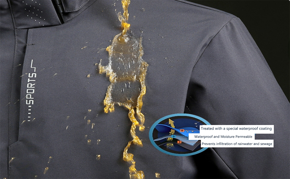 men windbreaker waterproof jacket