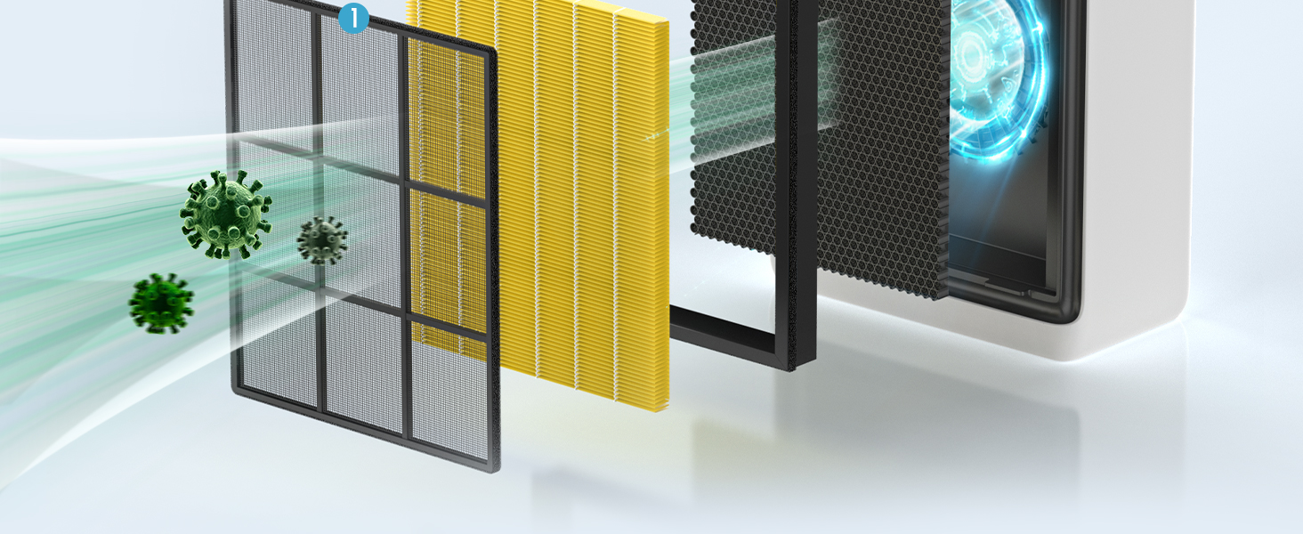 for levoit replacement filters