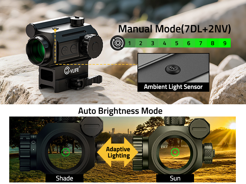 Ambient Light Sensor Tech - CVLIFE JackalHowl 1X25mm Auto-Brightness Green Dot Sight