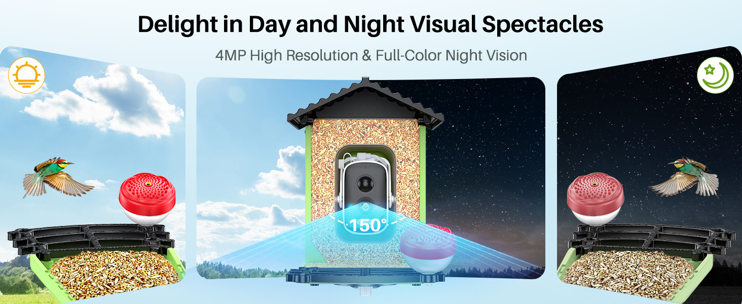 smart bird feeder with camera