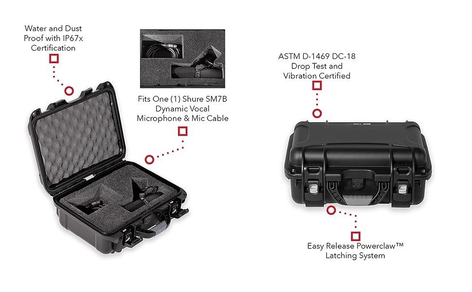 GWP-MIC-SM7B
