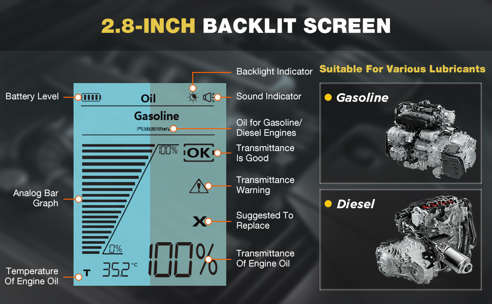 Engine Oil Quality Tester Oil Transmittance Tester Gasoline Diesel Engine Oil Quality Test Kit