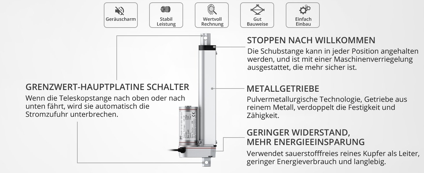 Lineartechnik