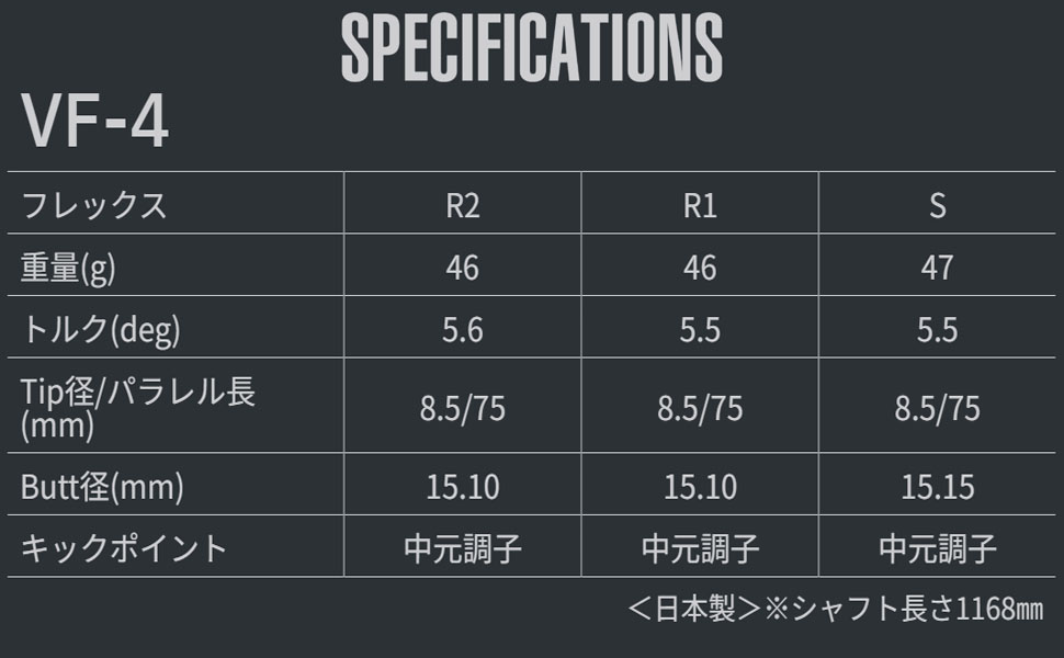 G430HL4uシャフト Amazon.co.jp: RusTick ピン 互換性 スリーブ付き シャフト