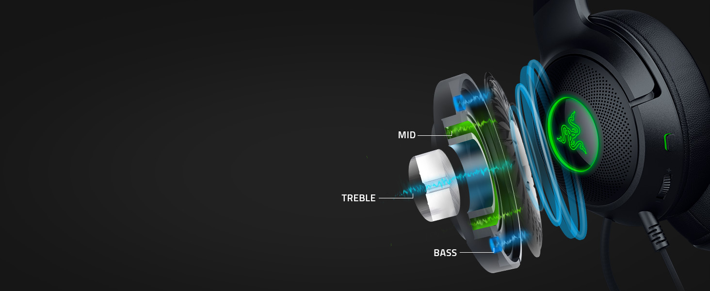 Razer TriForce Drivers Clear Powerful Sound quality highs mids and lows 