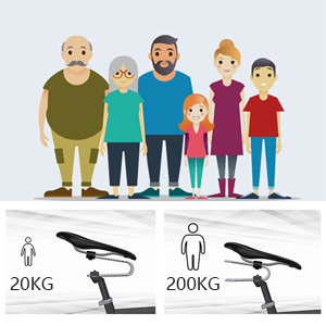 Adjust Saddle Suspension Device According to Your Weight and Height.