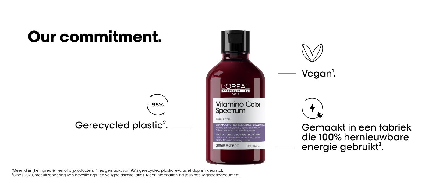 L'Oréal Professionnel, Serie Expert, Vitamino Color Spectrum