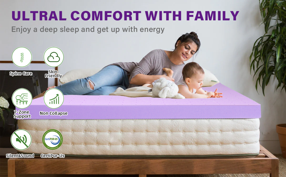 Bedspick 2 Inch Twin Memory Foam Mattress Topper, Purple