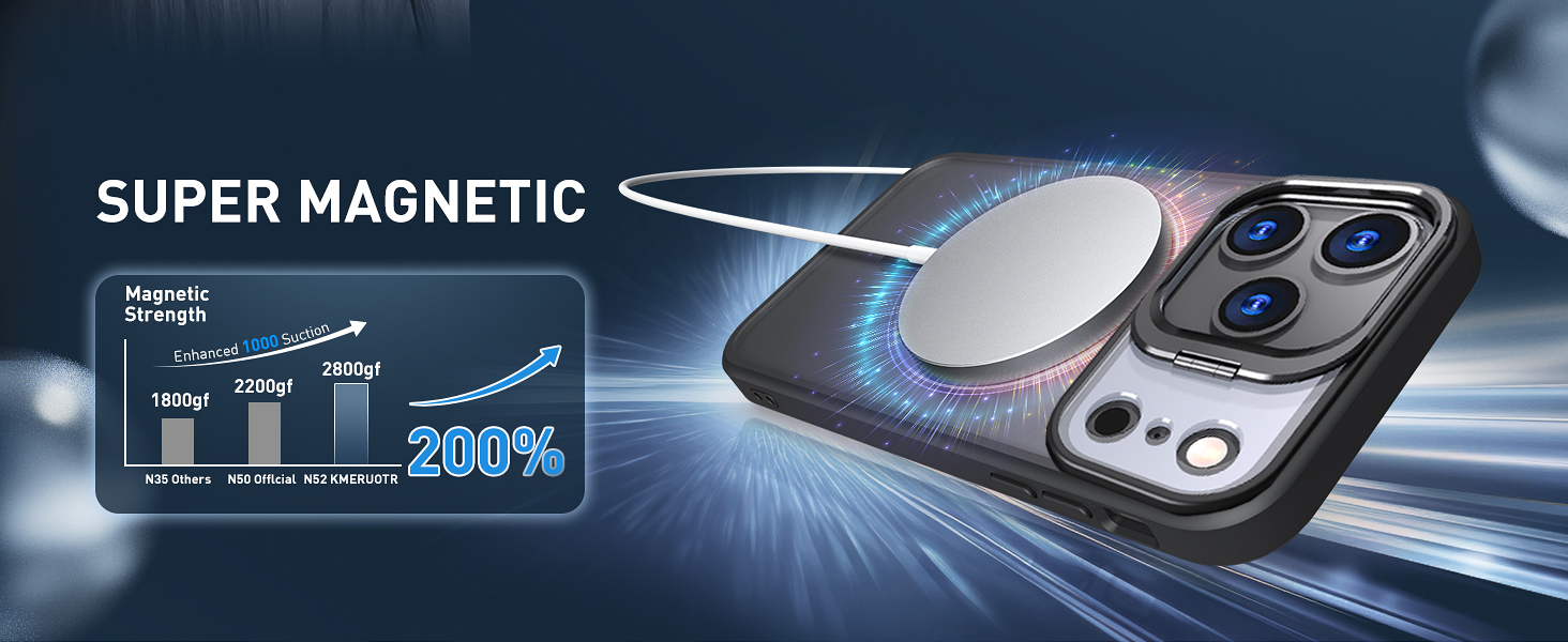 Capa Magnética Integrada para iPhone