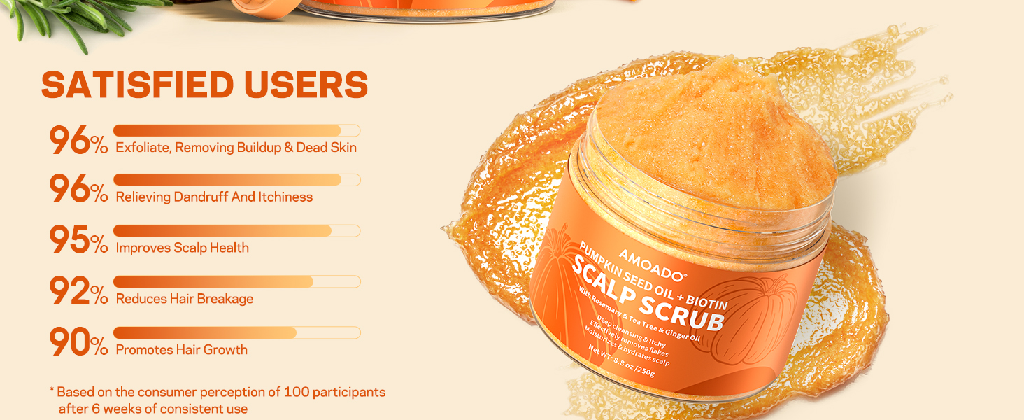 scalp exfoliator scrub for dandruff