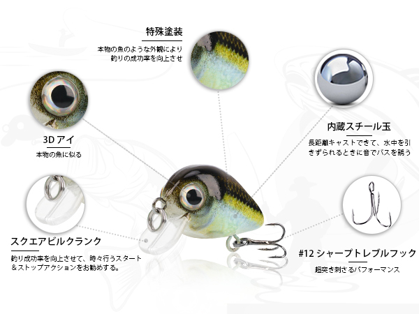 Amazon.co.jp: Booms Fishing CB2 ルアー ミニクランクベイト
