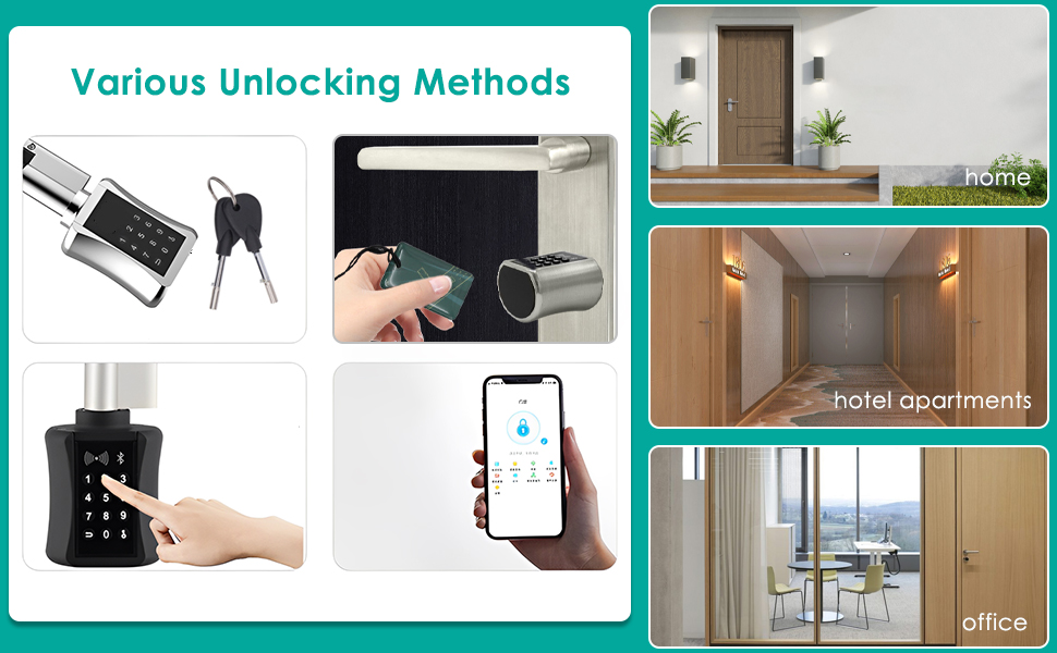 Keyless Electric Lock