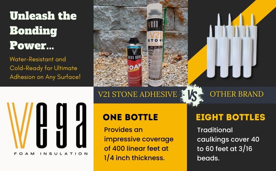 Super Glue Versus Gorilla Glue: Unleashing the Ultimate Bonding Power