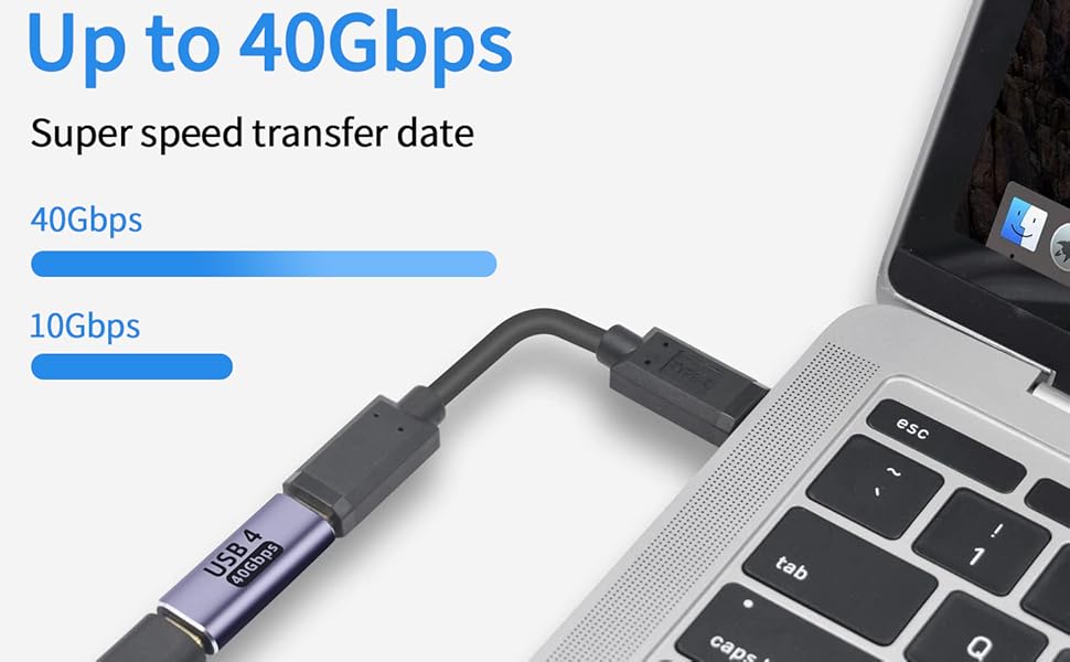 High Speed 40Gbps