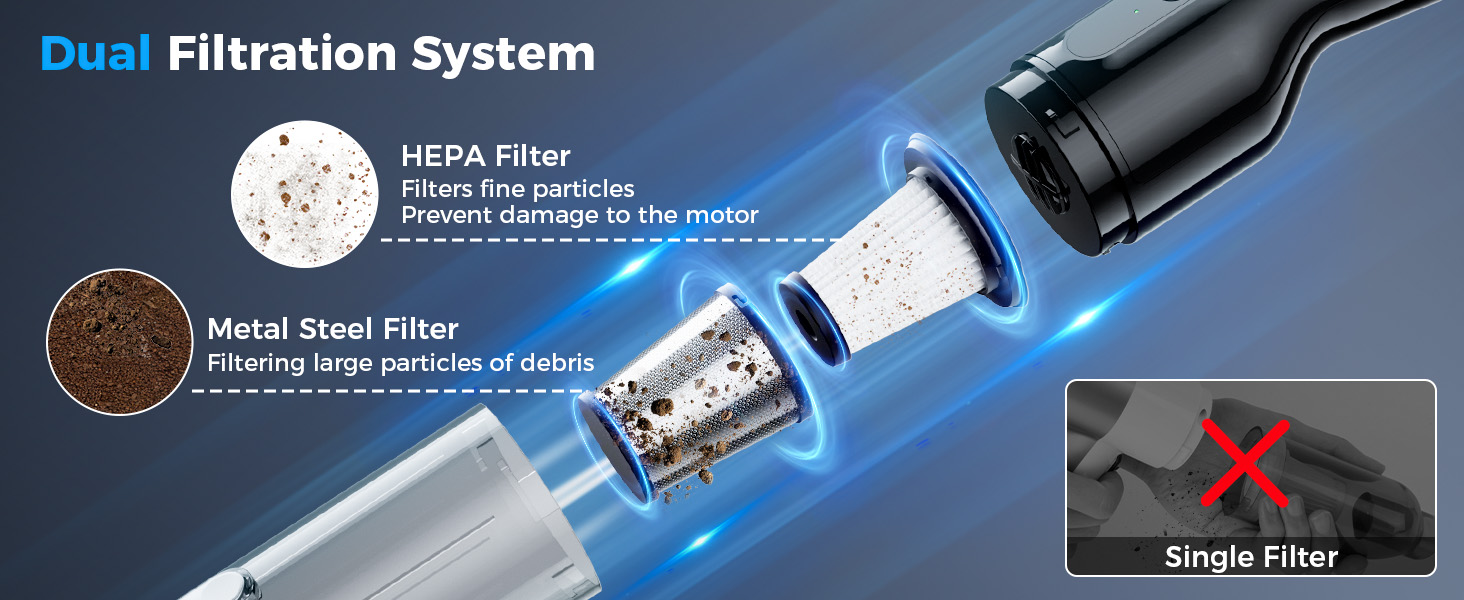 ALIOBC 22000Pa Car Vacuum Cleaner Scene3