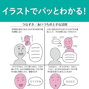 対人援助のスキル図鑑:イラストと図解でよくわかる | 大谷佳子