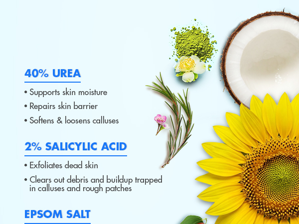 40% Urea Cream Ingredients