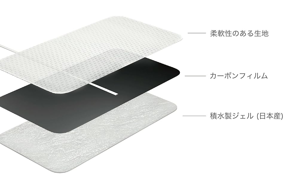 Amazon.co.jp: 交換用パッド 16枚入り EMS 交換パッド ビッグ