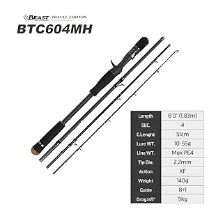 ロッド BKG480MH ロッド BKG480MH BENKEI BAIT | メジャークラフト｜Major Craft Web